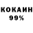 БУТИРАТ 99% 25gov